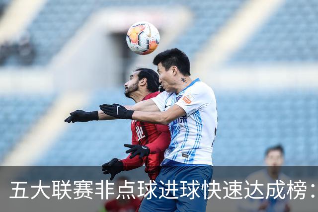 五大联赛非点球进球快速达成榜：C罗与苏亚雷斯并肩领跑